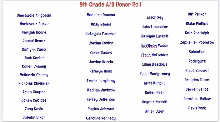 Honor Roll