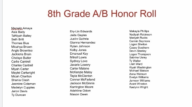 honor Roll