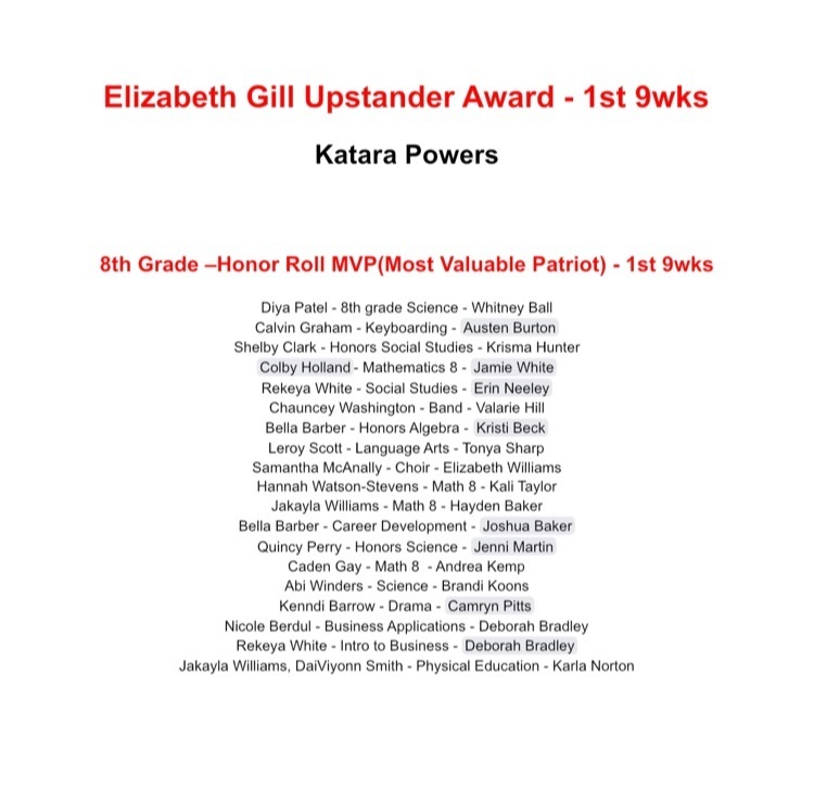awards